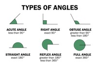 Angles - Class 2 - Quizizz
