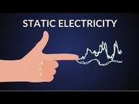 electric charge - Year 7 - Quizizz