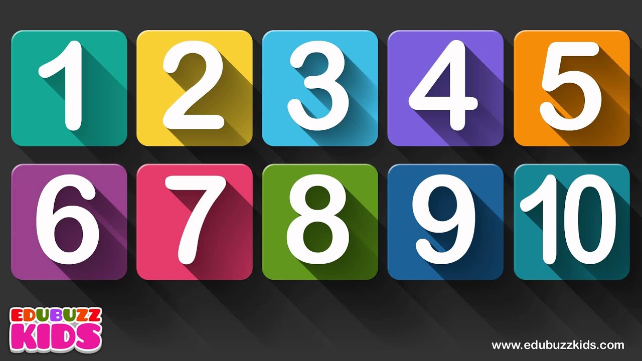 Number Cards 1-20 - Class 3 - Quizizz