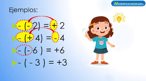 Fracciones equivalentes - Grado 12 - Quizizz