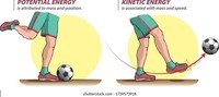 rotational kinetic energy - Year 12 - Quizizz