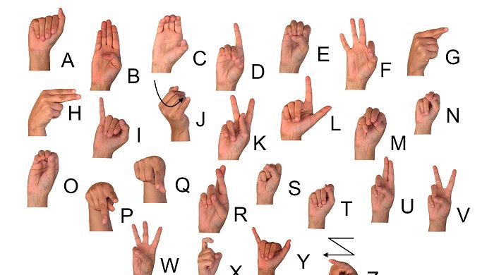 Sign Language - Year 10 - Quizizz