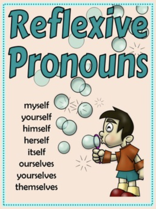 Reflexive Pronouns - Year 2 - Quizizz