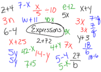 Expresiones Tarjetas didácticas - Quizizz