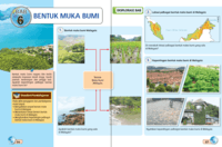 Bab 6 : Lokasi Pelbagai Bentuk Muka Bumi di Malaysia (1ARIF)