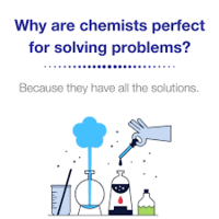 properties of carbon - Class 12 - Quizizz