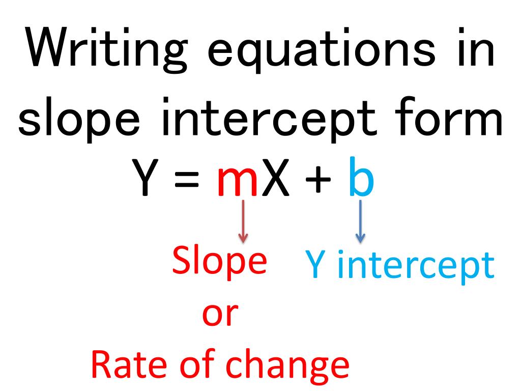 Linear Equations Word Problems | Quizizz