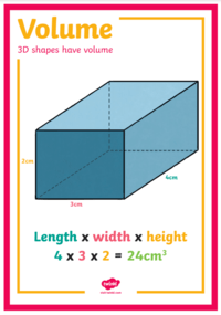 Volume of a Rectangular Prism - Class 8 - Quizizz