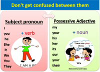 Adjectives - Year 7 - Quizizz