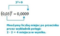 Wartość miejsca dziesiętnego - Klasa 5 - Quiz