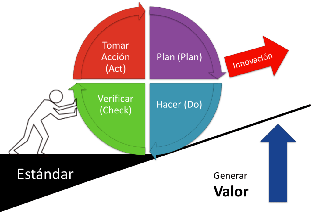 mejoza - Klasa 3 - Quiz