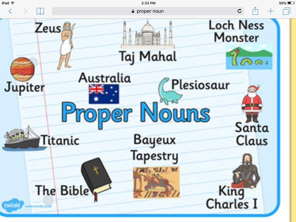 Proper Nouns | English Quiz - Quizizz