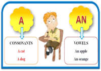 Dodanie i brakujące dodatki - Klasa 4 - Quiz