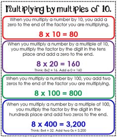 Multiplying by Tens, Hundreds and Thousands | 436 plays | Quizizz