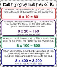 Hundreds Charts - Class 5 - Quizizz