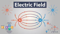 electric charge field and potential - Year 9 - Quizizz