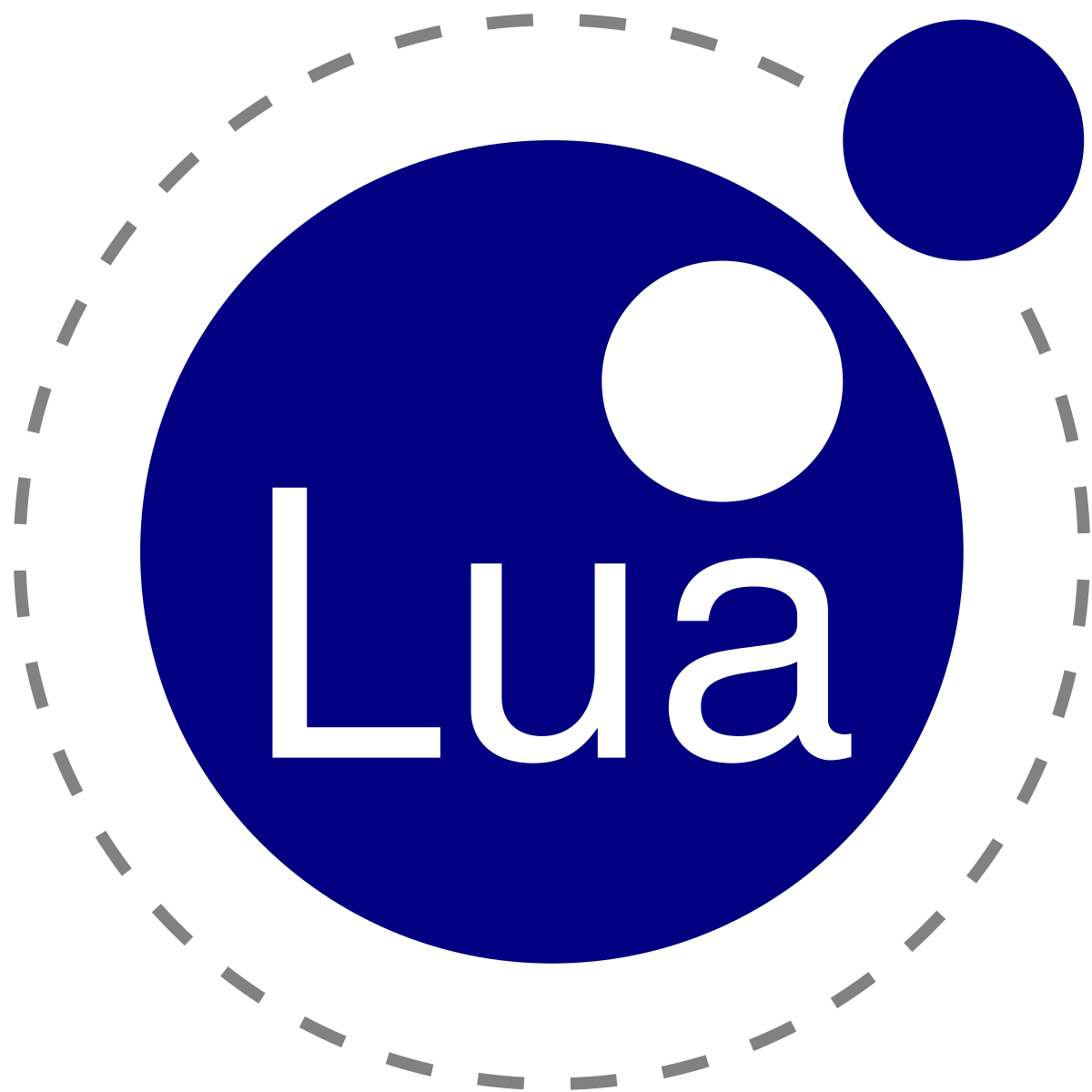 Roblox Lua Quiz Quizizz - roblox lua localscript