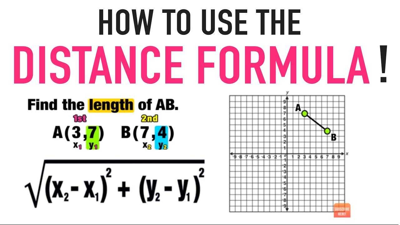 distance formula - Class 11 - Quizizz