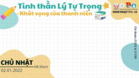 Trình tự trong tiểu thuyết - Lớp 3 - Quizizz