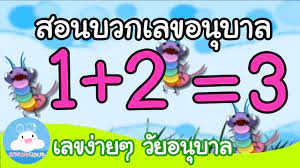 การนับเลข 1-10 - ระดับชั้น 3 - Quizizz