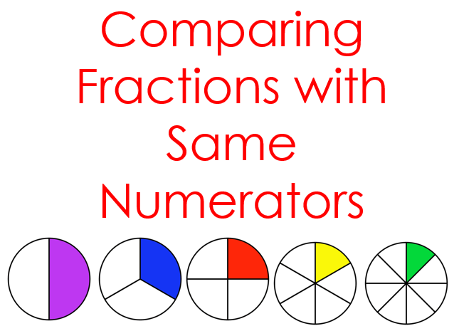 comparing-fractions-with-same-numerator-quiz-quizizz