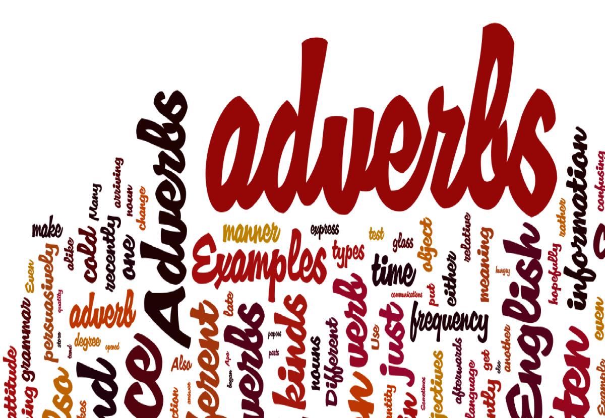 Adverbs - Grade 3 - Quizizz