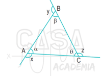 Classificando Formas - Série 2 - Questionário