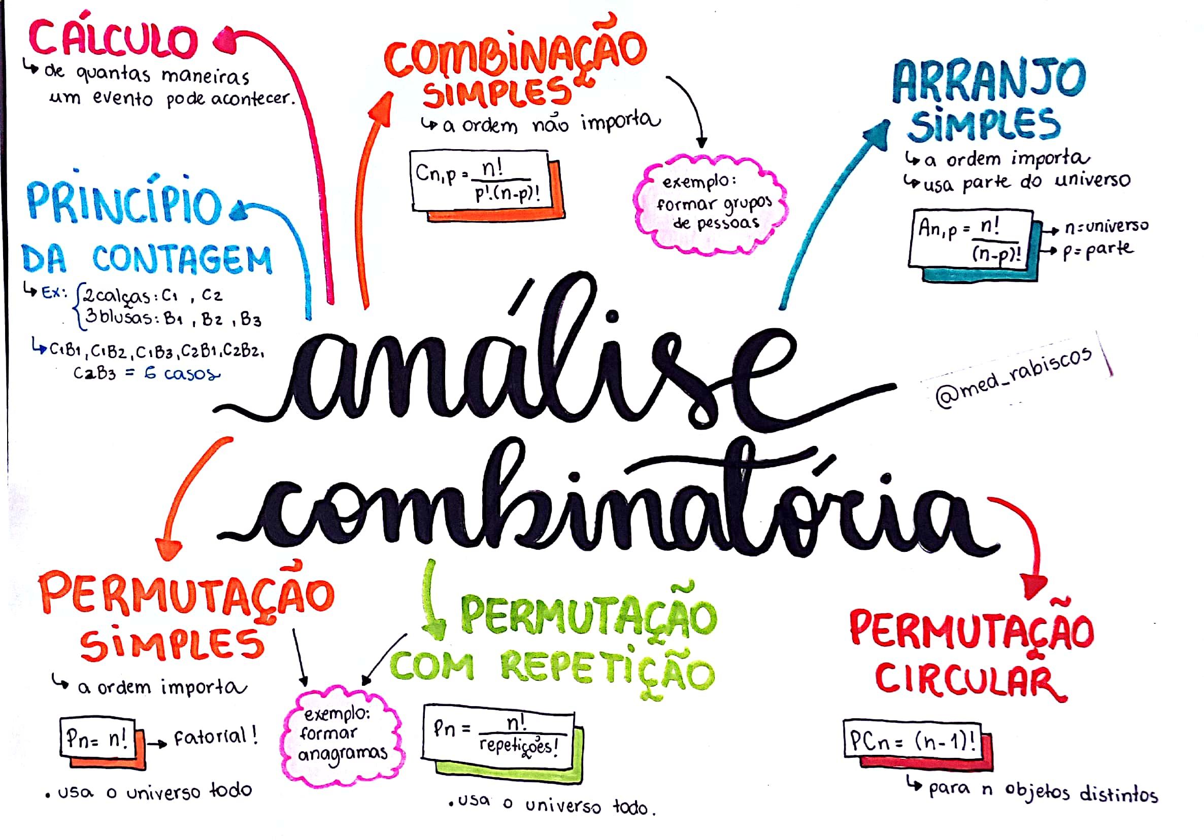 permutação e combinação Flashcards - Questionário