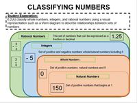 Classifying Shapes - Grade 7 - Quizizz