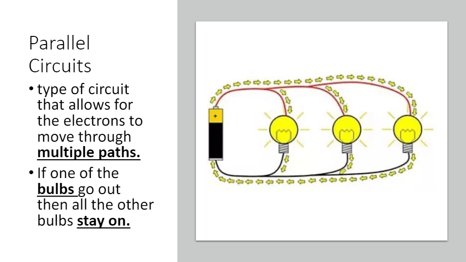 Electricity | Science - Quizizz