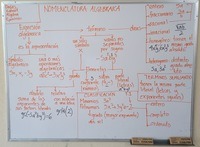 Álgebra - Série 12 - Questionário