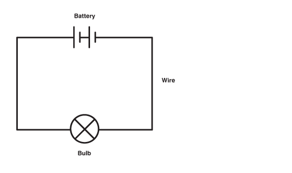 Circuits | Science Quiz - Quizizz