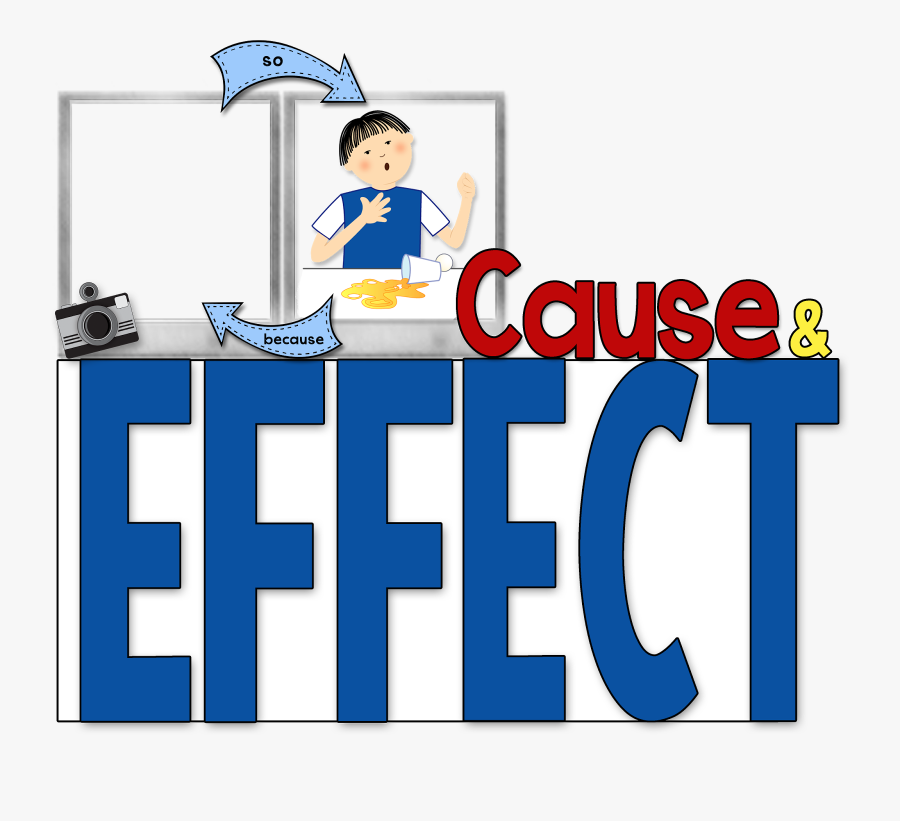 Cause and Effect Flashcards - Quizizz