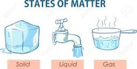 states of matter and intermolecular forces - Grade 3 - Quizizz