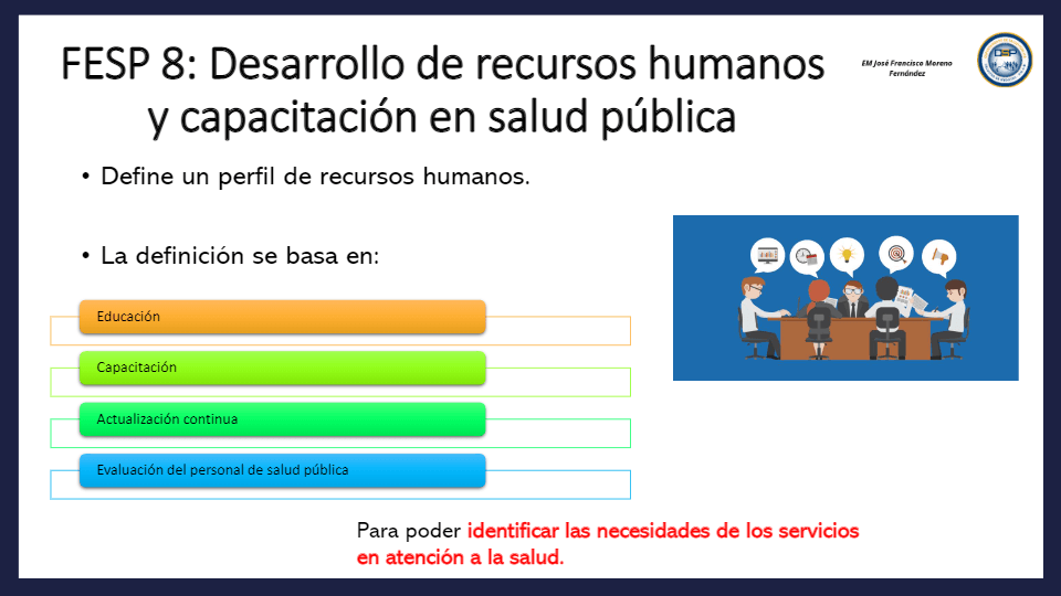 Aproximaciones Teóricas Al Proceso Salud-enfermedad - Quizizz