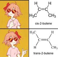 Isomerism in Organic Compounds