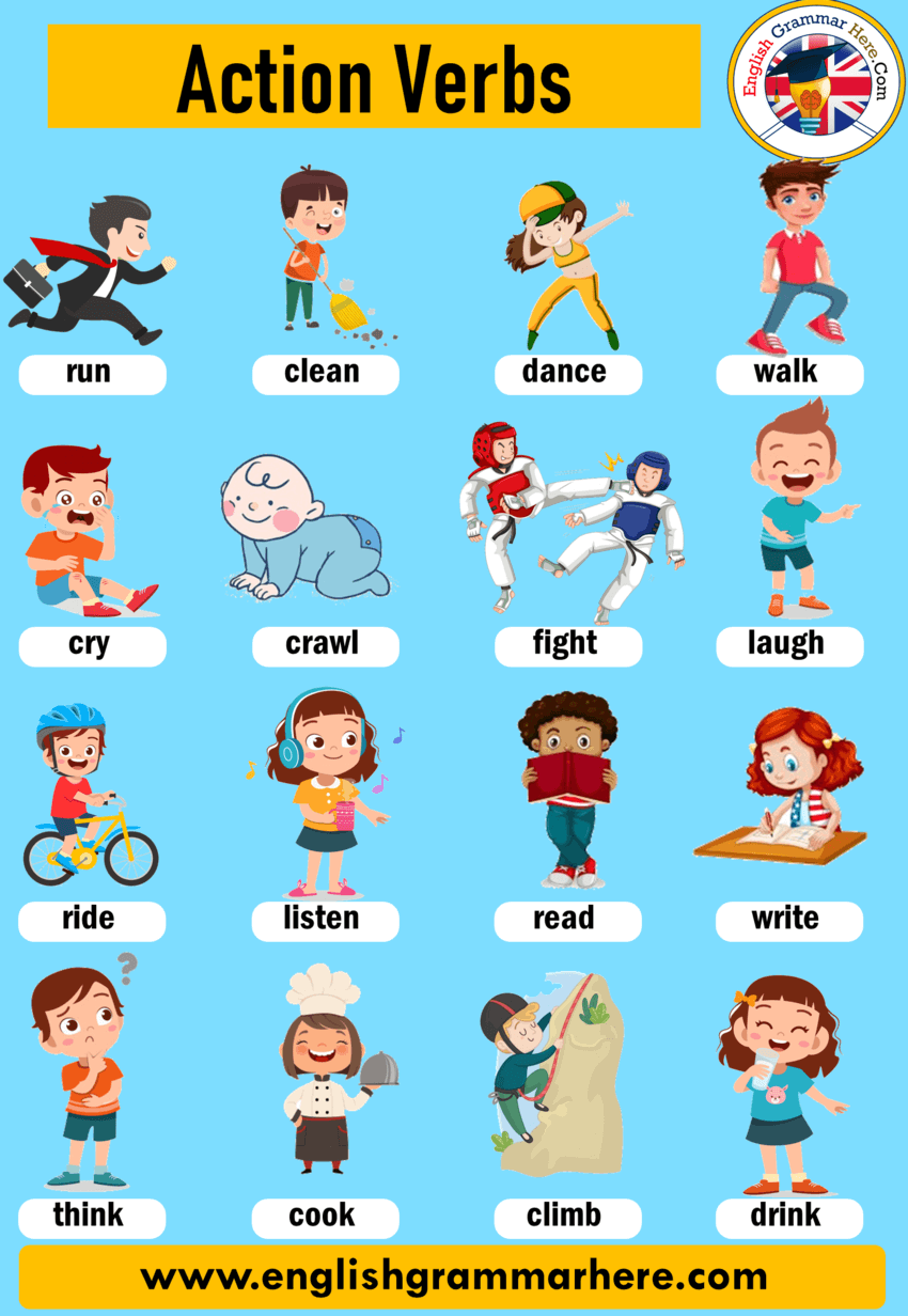 Verbs Flashcards - Quizizz