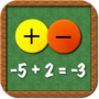 Integer addition and subtraction
