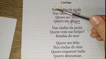 Estrutura do Ensaio Informativo Flashcards - Questionário