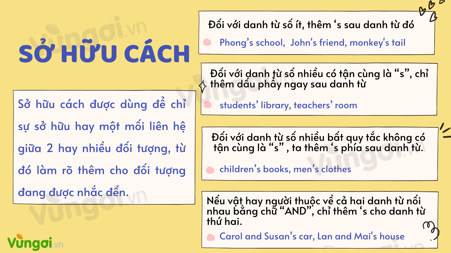 Chấm câu - Lớp 6 - Quizizz