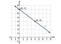 Chữ G - Lớp 9 - Quizizz