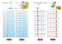 Odejmowanie w zakresie 100 - Klasa 3 - Quiz