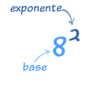 O básico - Série 11 - Questionário