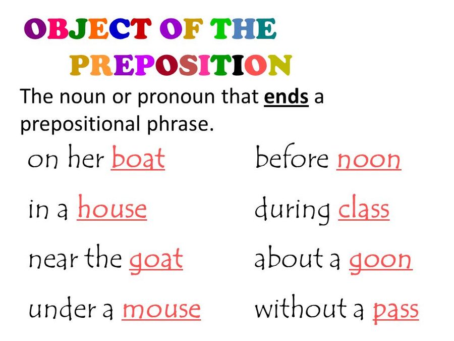 Object Of Preposition Pronouns Worksheet