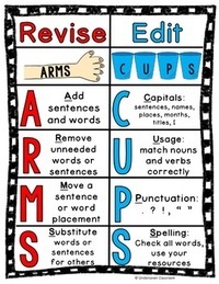 Writing Process - Grade 6 - Quizizz