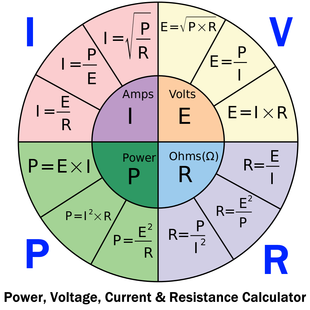 physics-kbsm-form-5-2-5-electric-power-energy-quiz-quizizz