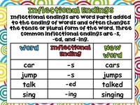 Inflectional Endings - Year 3 - Quizizz