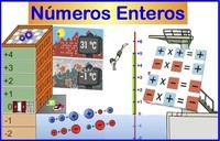 Operaciones con números enteros - Grado 6 - Quizizz