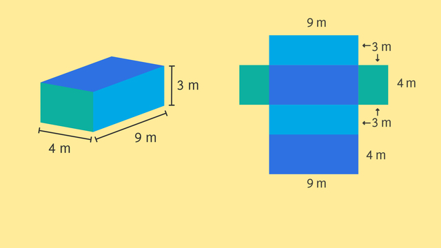 Rectangular Prisms Flashcards - Quizizz