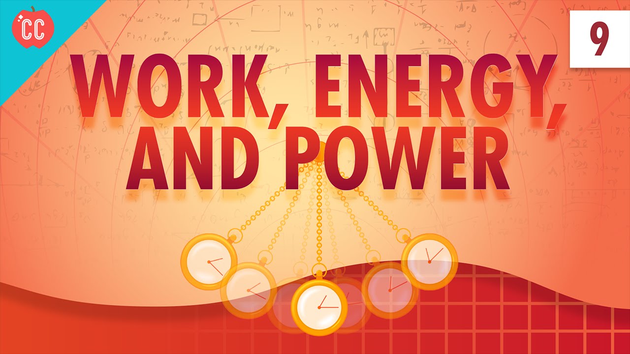 Work, Energy Power